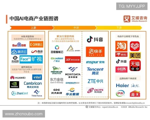 广州欧博集团打造高品质产业链的核心竞争优势分析