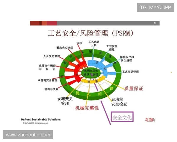 欧博abg官网入口安全登录流程,确保您的账户信息安全无忧 欧博abg官网入口安全登录流程,确保您的账户信息安全无忧