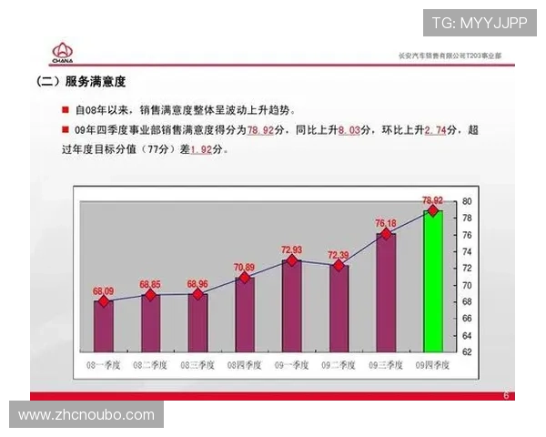 欧博abg代理客户服务体系介绍提升代理商客户满意度的关键措施