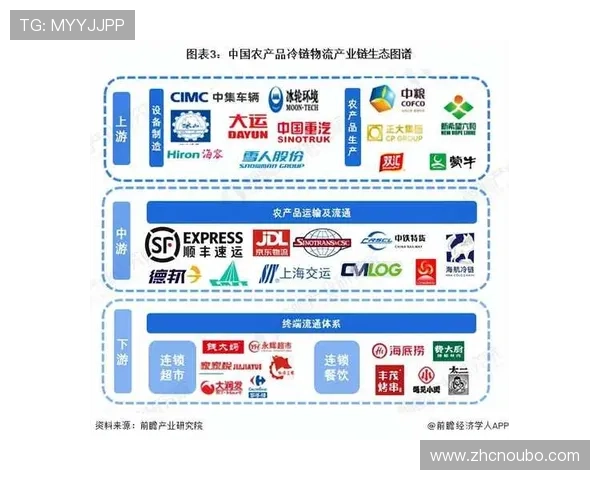 欧博代理合作：未来发展趋势与行业前景分析