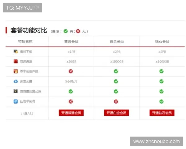 欧博会员注册步骤指南让你快速开启尊享体验