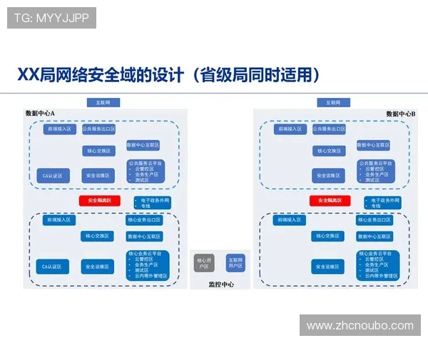 欧博在线娱乐:专业的安全保障体系,确保玩家的个人信息和资金安全无忧 欧博在线娱乐:专业的安全保障体系,确保玩家的个人信息和资金安全无忧