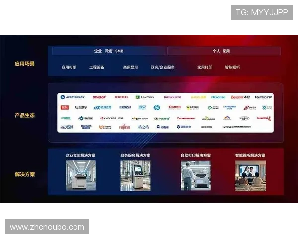 欧博代理商入口:代理商后台管理功能详解与业务拓展策略 欧博代理商入口:代理商后台管理功能详解与业务拓展策略