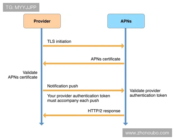 欧博官方登录入口:官方入口更新通知与安全提醒 欧博官方登录入口:官方入口更新通知与安全提醒