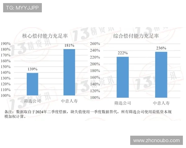 如何选择合适的欧博买分比例以提升游戏竞争力和获胜几率
