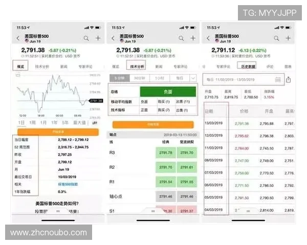 解决欧博会员登录异常问题的实用指南与操作建议