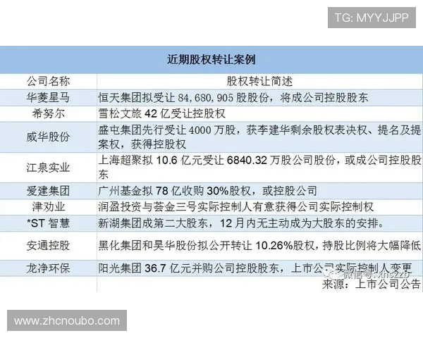 abg欧博官网安全保障措施介绍，确保玩家个人信息与资金安全的实用建议