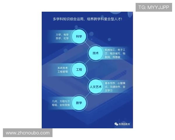 欧博abg官网平台客服支持与技术保障详细介绍确保玩家问题及时得到解决