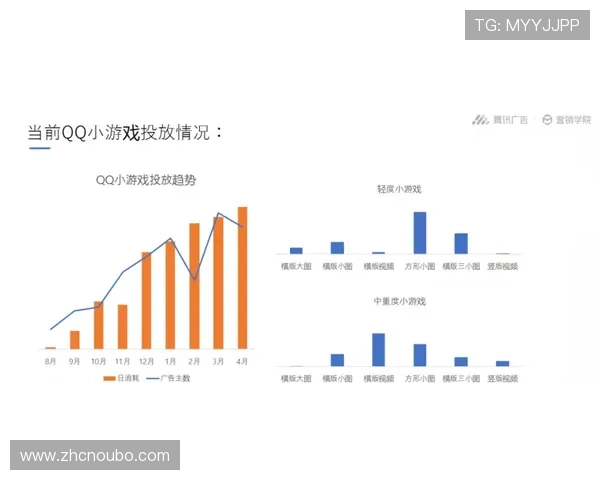 欧博买分比例优化策略：提升游戏积分效率的实用建议与技巧